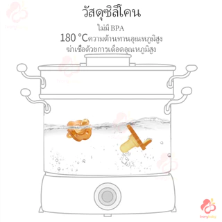 IVORYBABY จุกหลอกซิลิโคน ฟรีกล่อง จุกนม จุกดูดนม สำหรับเด็ก ชุดสามชิ้น มีทั้งแบบกลางวันและกลางคืน