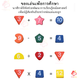 IVORYBABY ของเล่นไม้ บล็อกไม้ พัฒนาทักษะเด็กๆ ขอฃเล่นเด็ก การรับรู้เวลาดีขึ้น รู้จักตัวเลข รู้จักรูปทรง บล็อกนาฬิกาไม้