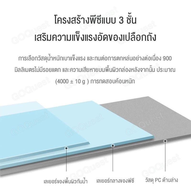 กระเป๋าเดินทาง 20/24 นิ้ว วัสดุABS+PC รับประกัน 3 หมุนล้อหมุน 360 ทนทากระเป๋าเดินทาง - รูปที่ 7