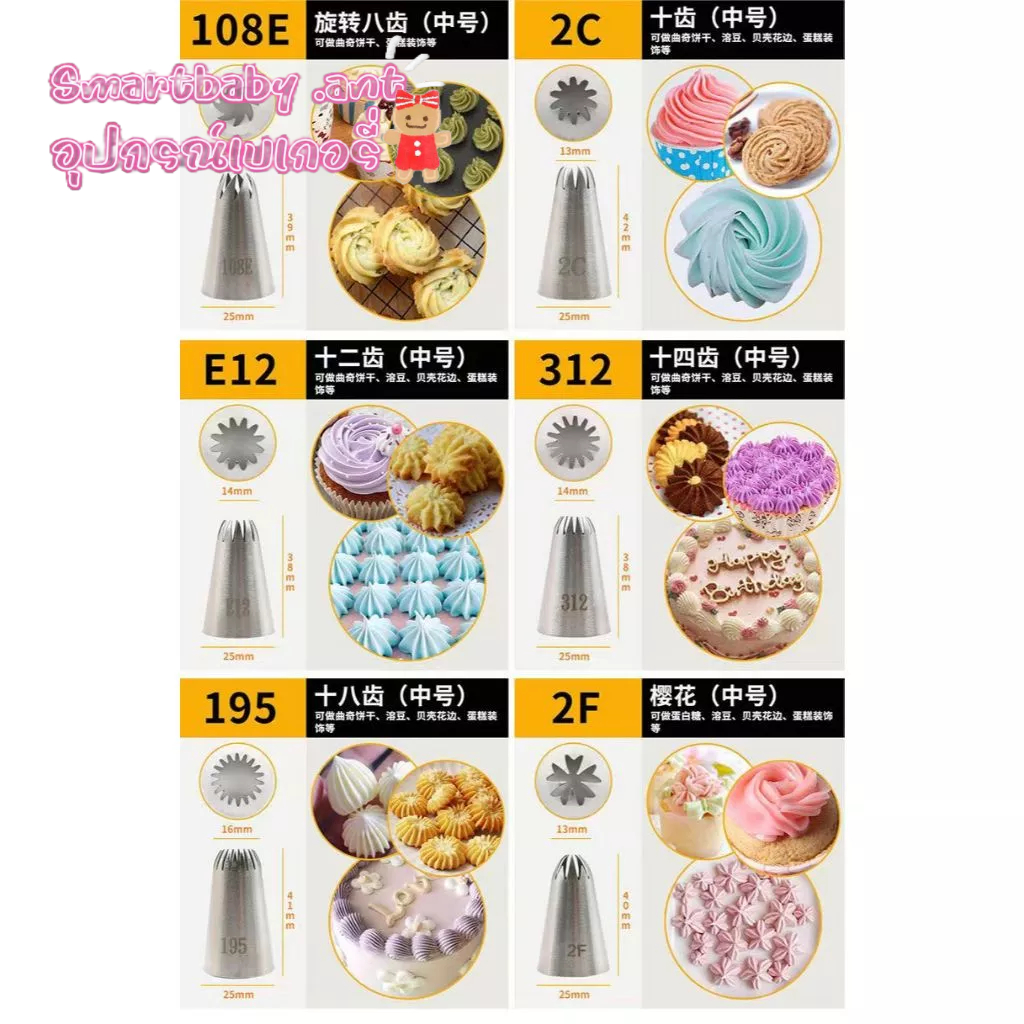 หัวฉีดไอซิ่ง 2F 2D 6B 195 1 เมตร สําหรับตกแต่งเค้ก บัตเตอร์ครีม ขนมหวาน