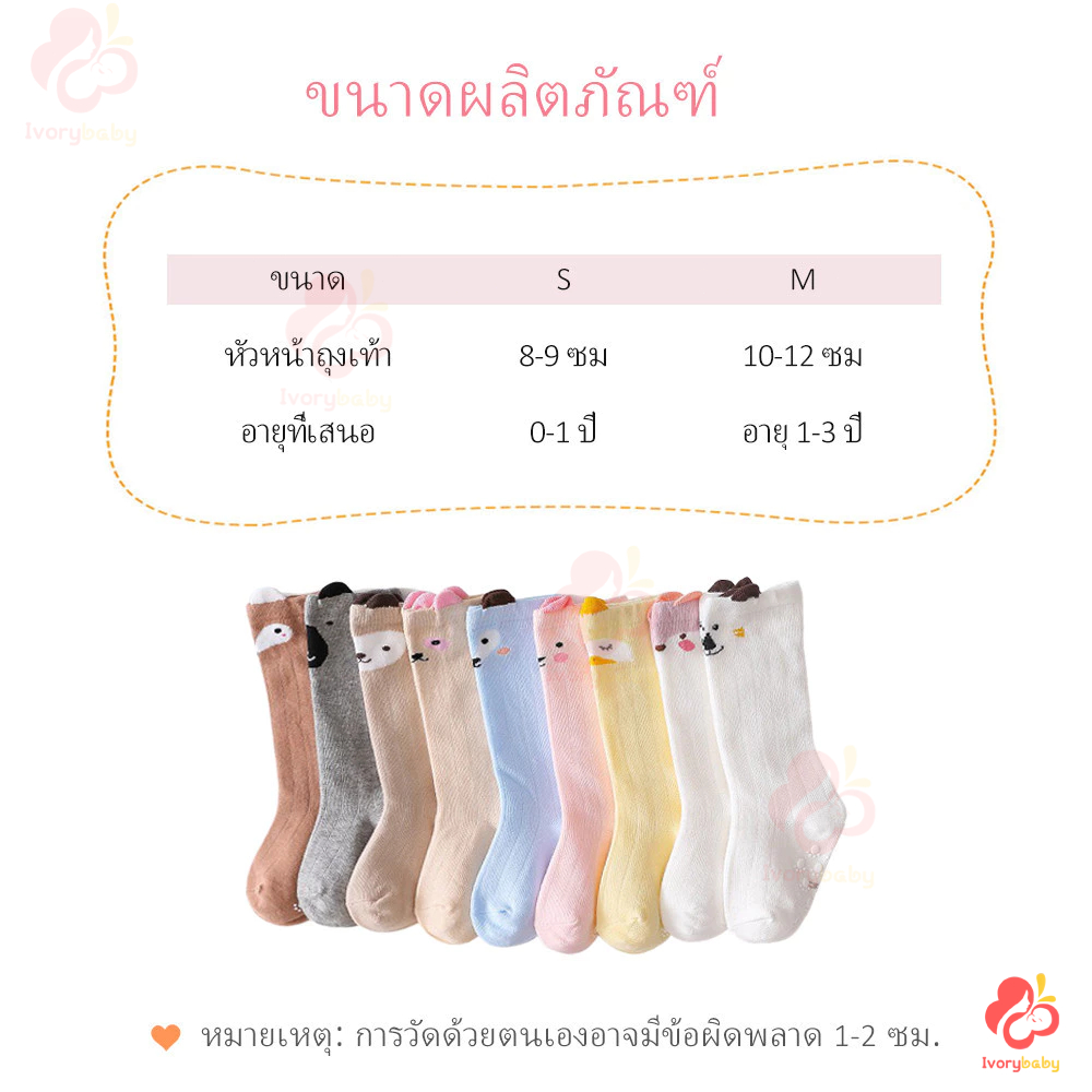 รูปภาพ 7