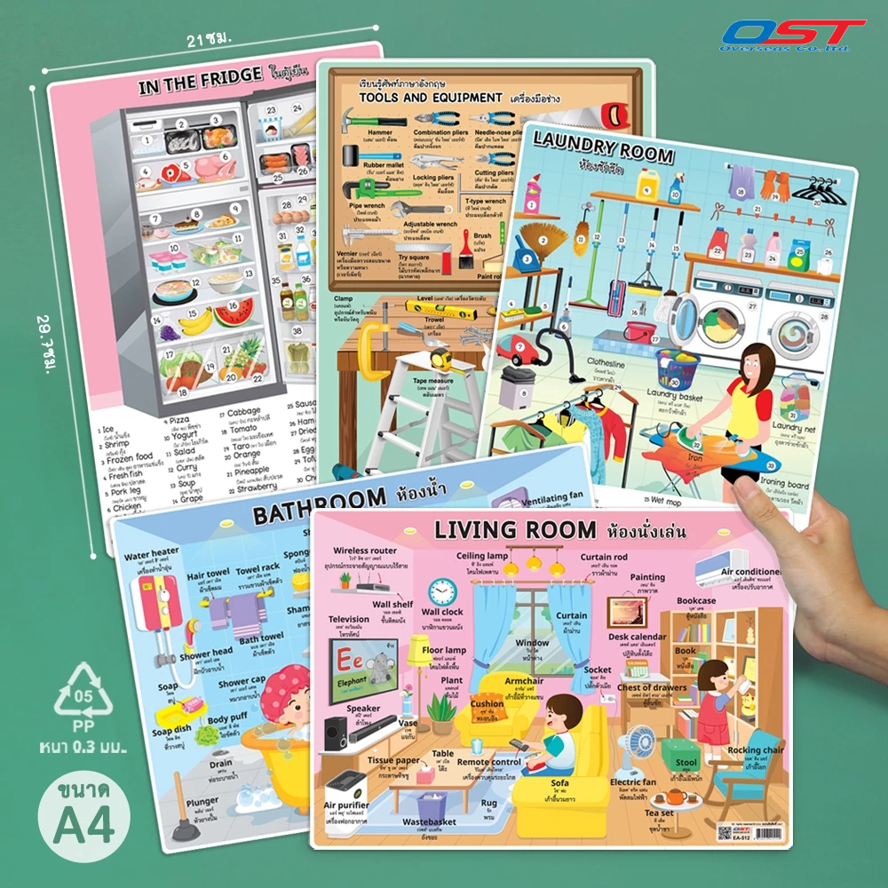 แผ่นความรู้พลาสติก ขนาด A4 (คำศัพท์สถานที่ต่างๆรอบตัวเด็ก) หนา 0.3 มม.