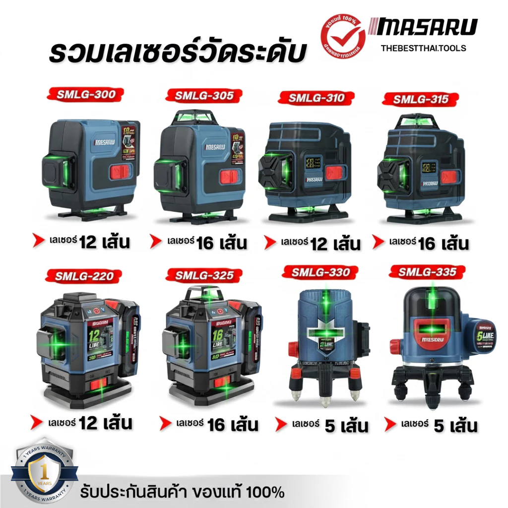 เลเซอร์วัดระดับ 12/16 เส้น แสงสีเขียว MASARU 3/4แกน รุ่น SMLG เครื่องวัดระดับเลเซอร์ เครื่องวัดระดับ