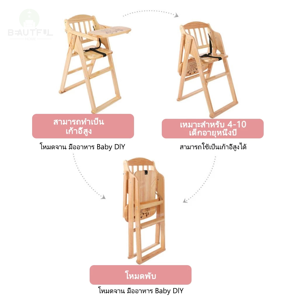 【สปอต】เก้าอี้ทารกไม้เนื้อแข็งพับได้ / เก้าอี้รับประทานอาหารอเนกประสงค์ - รูปที่ 5