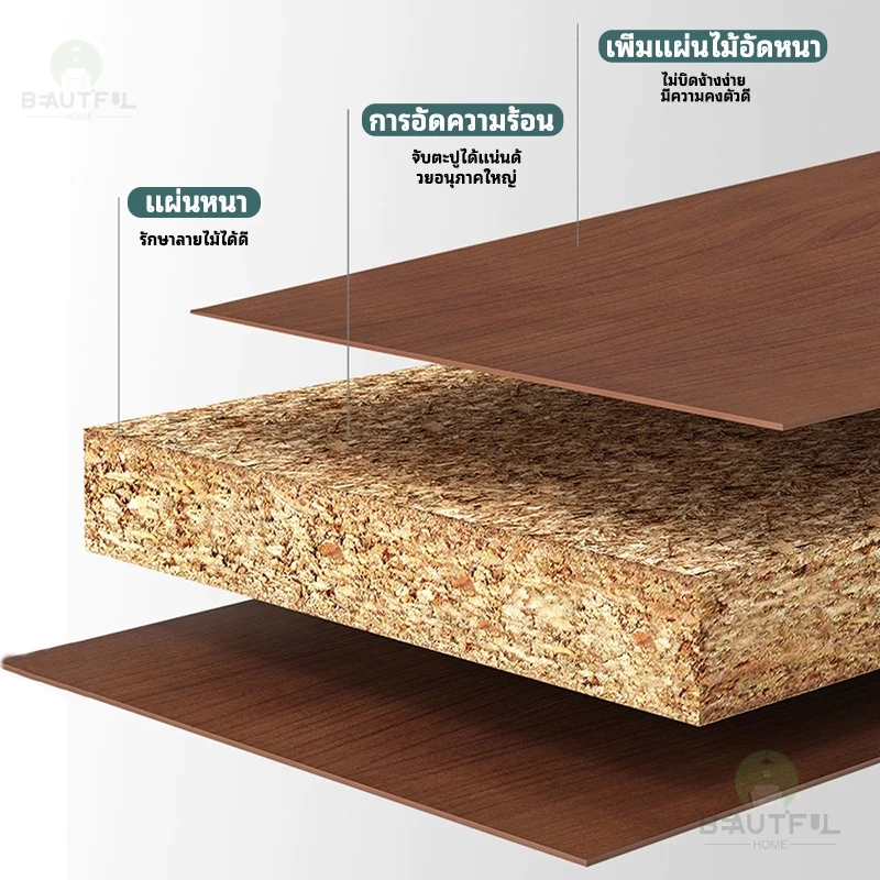 ตู้เสื้อผ้าแบบเลื่อนหลายรูปแบบระดับสูง เหมาะสำหรับใช้ในห้องนอนของครอบครัว มีขนาด 80/100/120/140 เซนติเมตร - รูปที่ 6