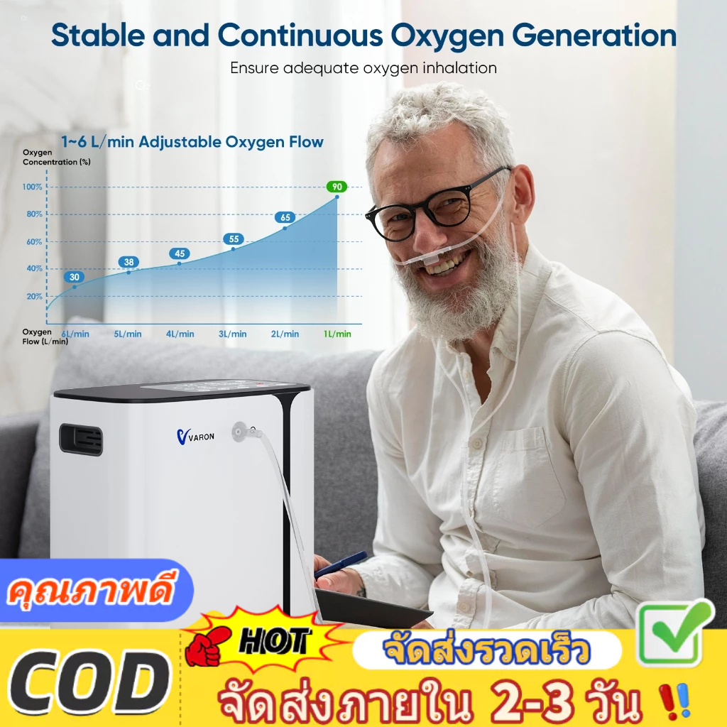 ⚡️บริการจัดส่งในพื้นที่ + COD⚡Oxygen Concentrator 1-6 L/min ความเข้มข้นของออกซิเจน: 30%-90%