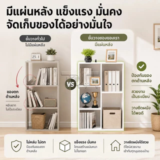 DC ชั้นวางของ ชั้นวางหนังสือ ตู้หนังสือ สไตล์ IKEA 3/4/5/6 ชั้น ตู้เก็บของมินิมอล ประหยัดพื้นที่ ประกอบง่าย