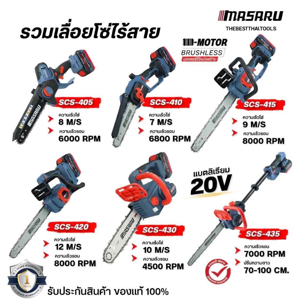 MASARU เลื่อยโซ่ไร้สาย 8/11.5 นิ้ว ตัดกิ่งสูง Cordless thumbnail 3