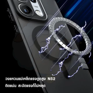 [ส่งจากไทย] MA เคส OPPO Reno16F | Reno16 | Reno16 Pro เคสโทรศัพท์กันกระแทก กันรอยนิ้วมือ เหลืองยาก