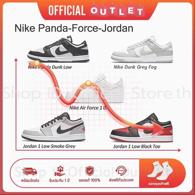 ของแท้🐼Grey/Red Toe☆ขาวรองเท้าผ้าใบ☆ อf1☆สีดํา/ขาวPอndอ☆ขายร้อนรองเท้า แบบยูนิเซ็กส์ พร้อมจัดส่ง