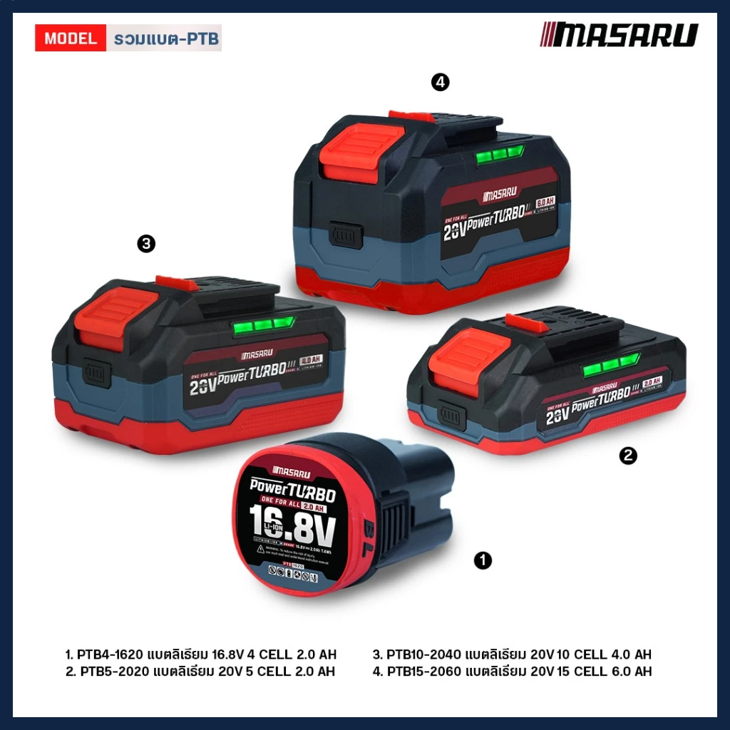 MASARU แบตเตอรี่ไขควงไร้สาย 20V แบตเตอรี่ลิเทียมไอออน แบตเตอรึ่สว่าน