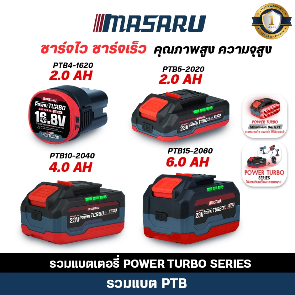 (ถูกสุด) แบต MASARU แบตเตอรี่ลิเธียมไอออน 20V แบตเตอรี่สว่าน 2Ah/4Ah/6Ah แบตลิเธียม ประกัน 6เดือน
