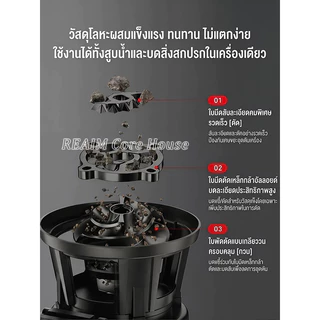 REAIM ปั๊มแช่ดูดโคลน 2 นิ้ว ปั๊มน้ำ 1800W ปั้มดูดโคลน เครื่องสูบน้ำ มอเตอร์ทองแดงแท้
