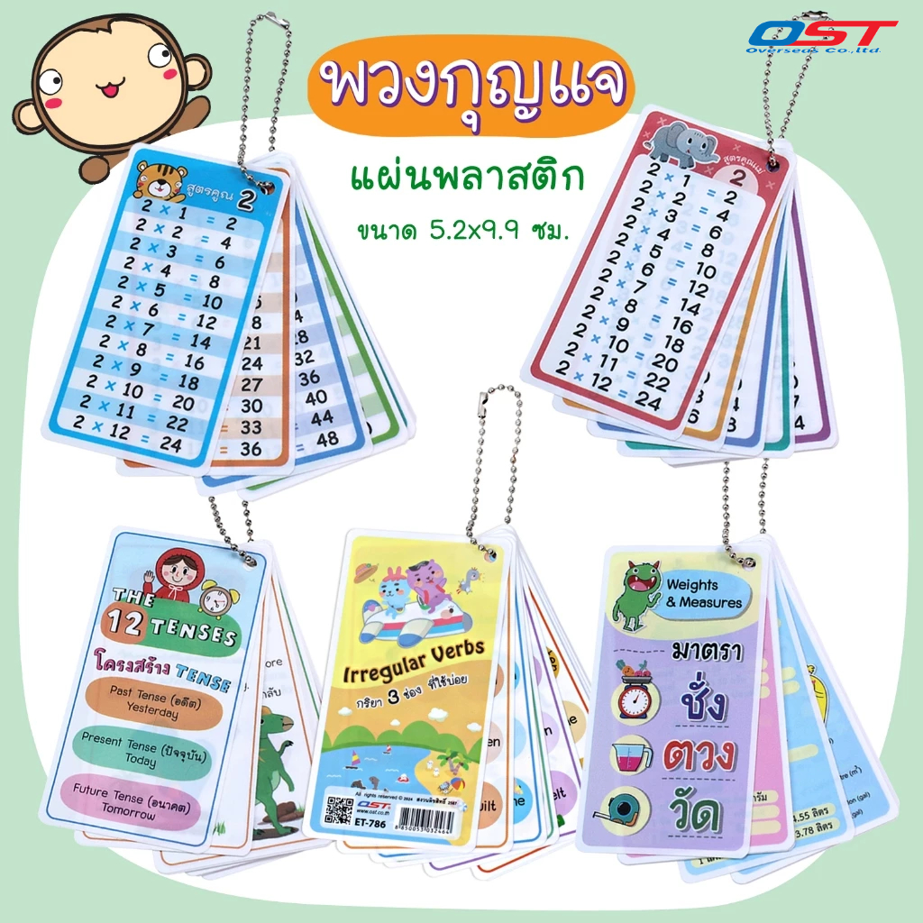 พวงกุญแจ บัตรคำพกพา (สูตรคูณ, มาตราชั่ง ตวง วัด, 12 Tenses, กริยา 3ช่อง) แผ่นพลาสติกขนาด 5.2x9.9 ซม.