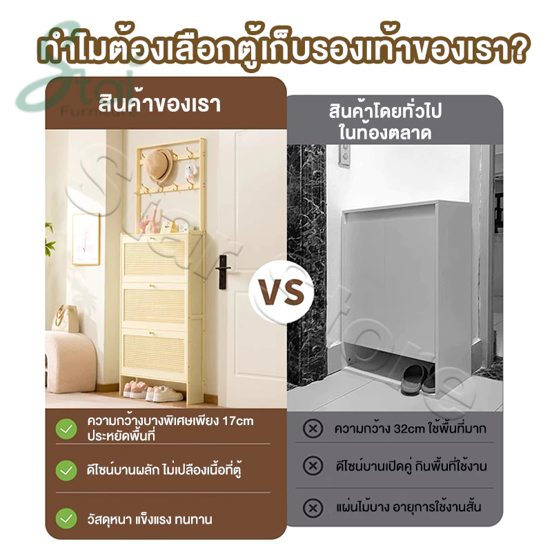 ตู้รองเท้า ขาว ตู้รองเท้าเล็ก พื้นที่น้อยกว่า 0.2m² ในการใช้หอพัก/เช่า/ครอบครัว ตู้เก็บรองเท้า - รูปที่ 4