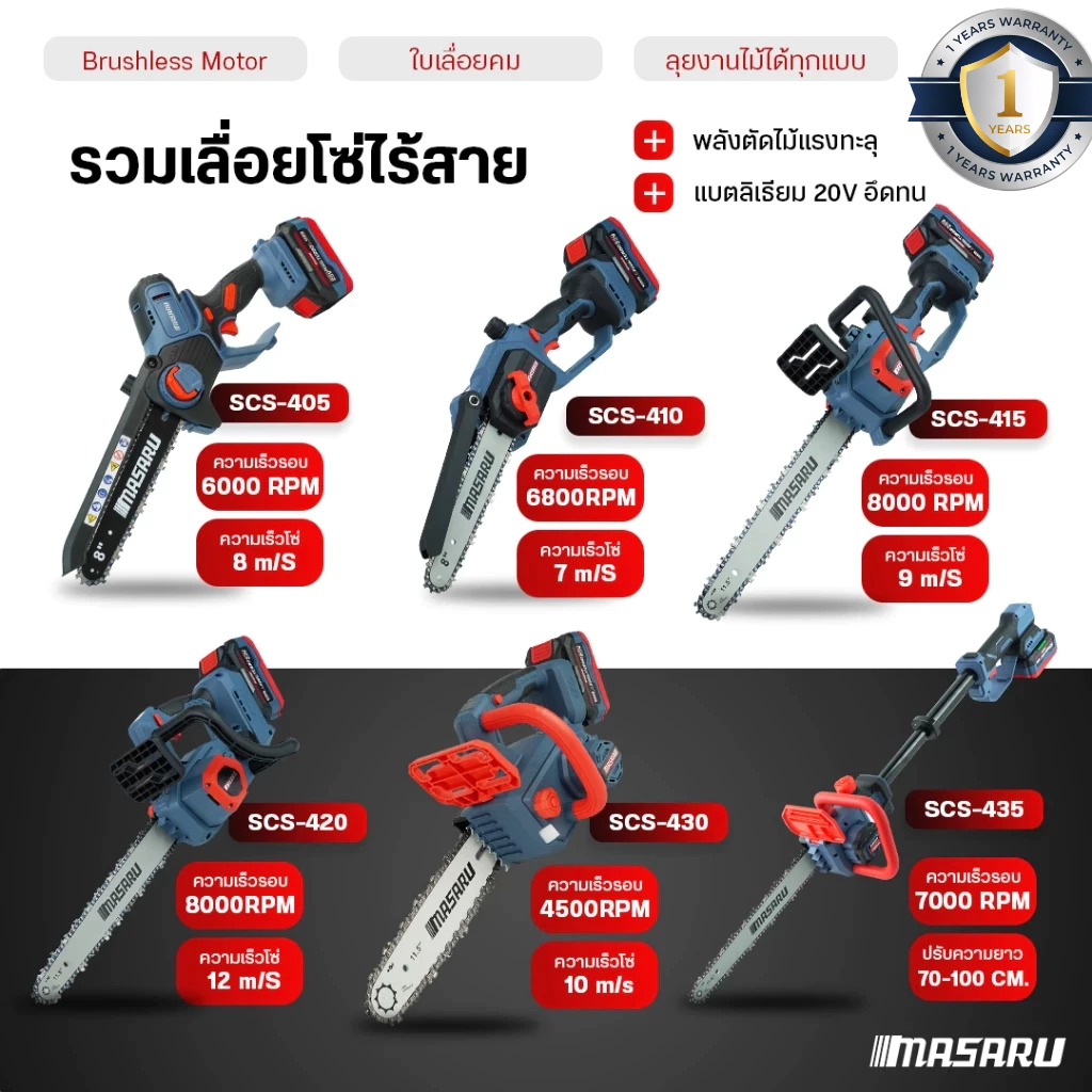 เลื่อยไฟฟ้าไร้สาย MASARU เลื่อยโซ่ 8-11.5 นิ้ว เลื่อยตัดไม้ ตัดกิ่งไม้ เลื่อยไร้สาย แบตเตอรี่ 20V