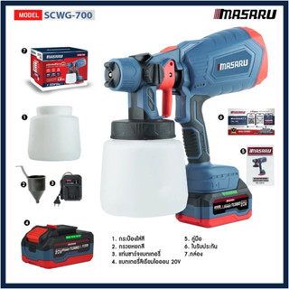 MASARU กาพ่นสีไร้สาย รุ่น SCWG-700 เครื่องพ่นสี กาพ่นสี ใช้ส…