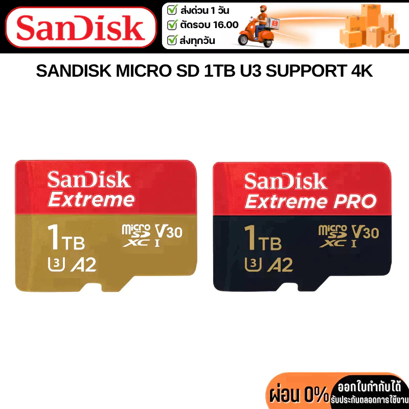 SANDISK MICRO SD 1TB U3 SUPPORT 4K