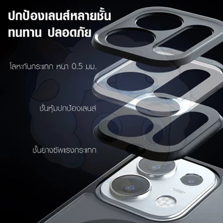 [ส่งจากไทย] MA เคส OPPO Reno16F | Reno16 | Reno16 Pro เคสโทรศัพท์กันกระแทก กันรอยนิ้วมือ เหลืองยาก