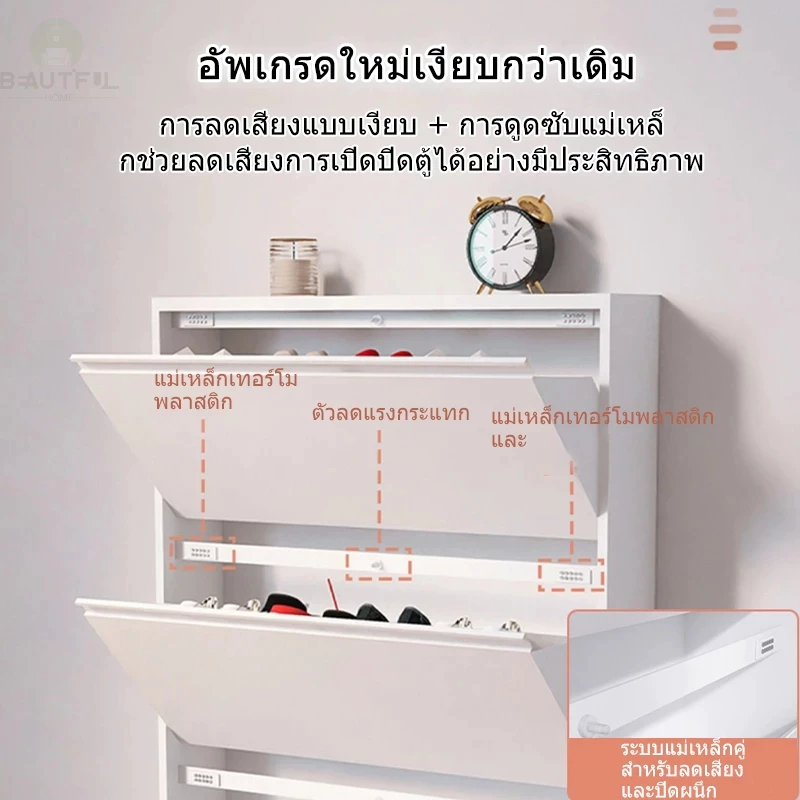 ตู้รองเท้าเหล็ก ตู้รองเท้า บางเฉียบ 12.2ซม แข็งแรง กันน้ำและกันสนิม ใช้ได้ทั้งในบ้านและนอกบ้าน ประกัน1ปี thumbnail 3