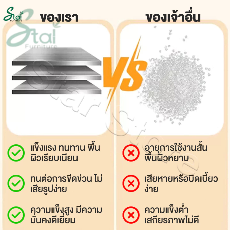 โต๊ะข้างเตียง เหล็กดัด โต๊ะวางของ มี 4 สี ตู้ข้างเตียง Bedside table - รูปที่ 4