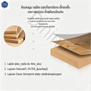 ภาพตกแต่งผนังห้องนั่งเล่นภาพดอกไม้สามมิติสามชุดสไตล์ครีมมี่คุณภาพสูง