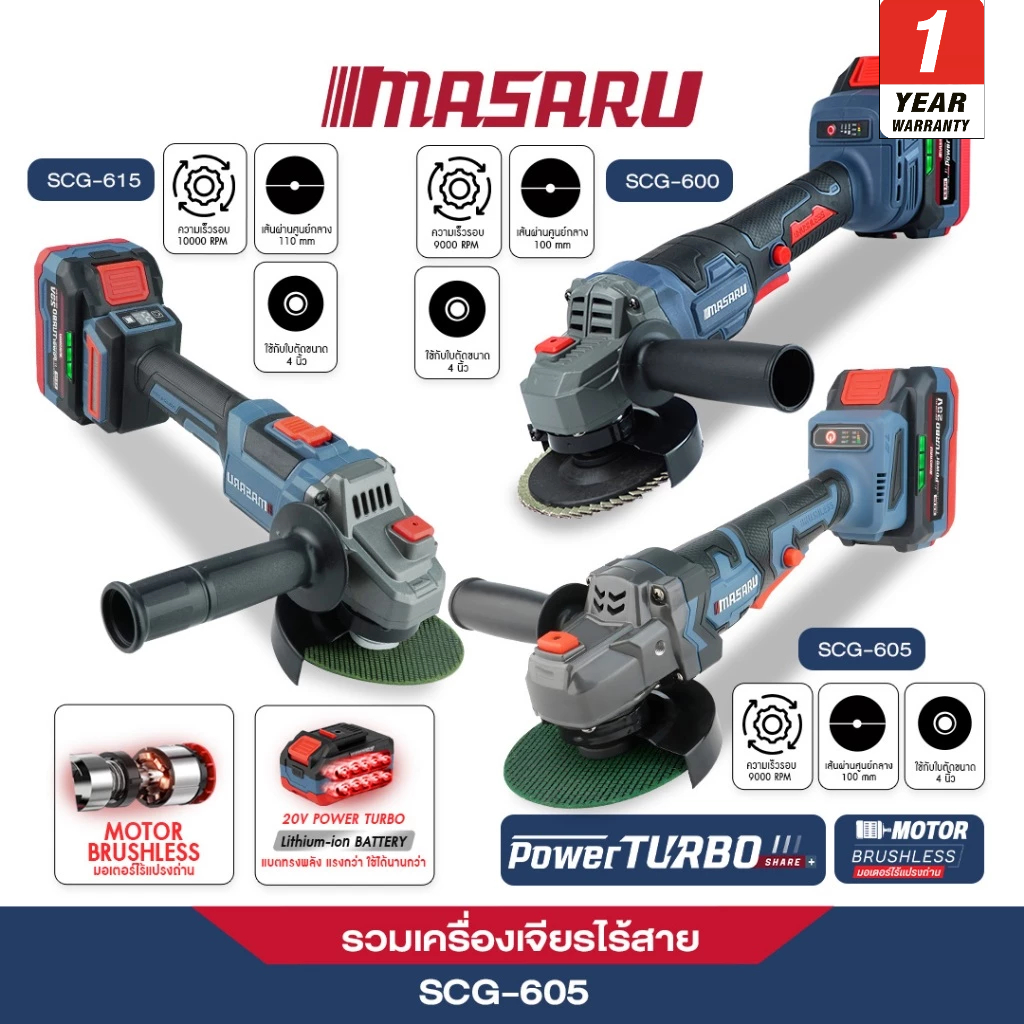 MASARU เครื่องเจียรไร้สาย 4นิ้ว รุ่น SCG-615 / SCG-605 / SCG-600  เครื่องเจียร 20V บลัสเลส