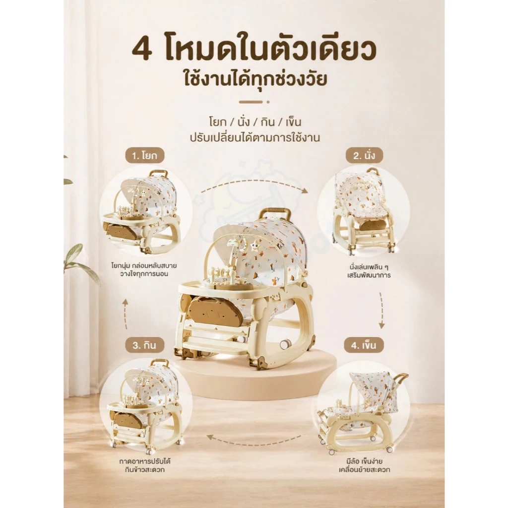 เก้าอี้โยกเด็ก เก้าอี้ทานข้าว + รถพกพา + ของเล่น เหมาะสำหรับทารก พกพา เพดานบังแดด 0-3 ปี thumbnail 10