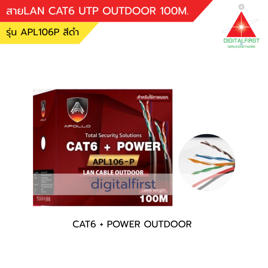 APOLLO สายแลน CAT6 UTP รุ่น APL306P สายแลน+ไฟ Lan Cable+Power Outdoor สำหรับใช้ภายนอก 305m./Box
