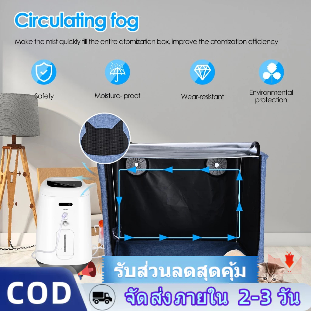 ⚡️บริการจัดส่งในพื้นที่ + COD⚡กล่องพ่นยาขยายหลอดลมกรงออกซิเจนสําหรับสัตว์เลี้ยง Nebuliser / เครื่องผลิตออกซิเจน