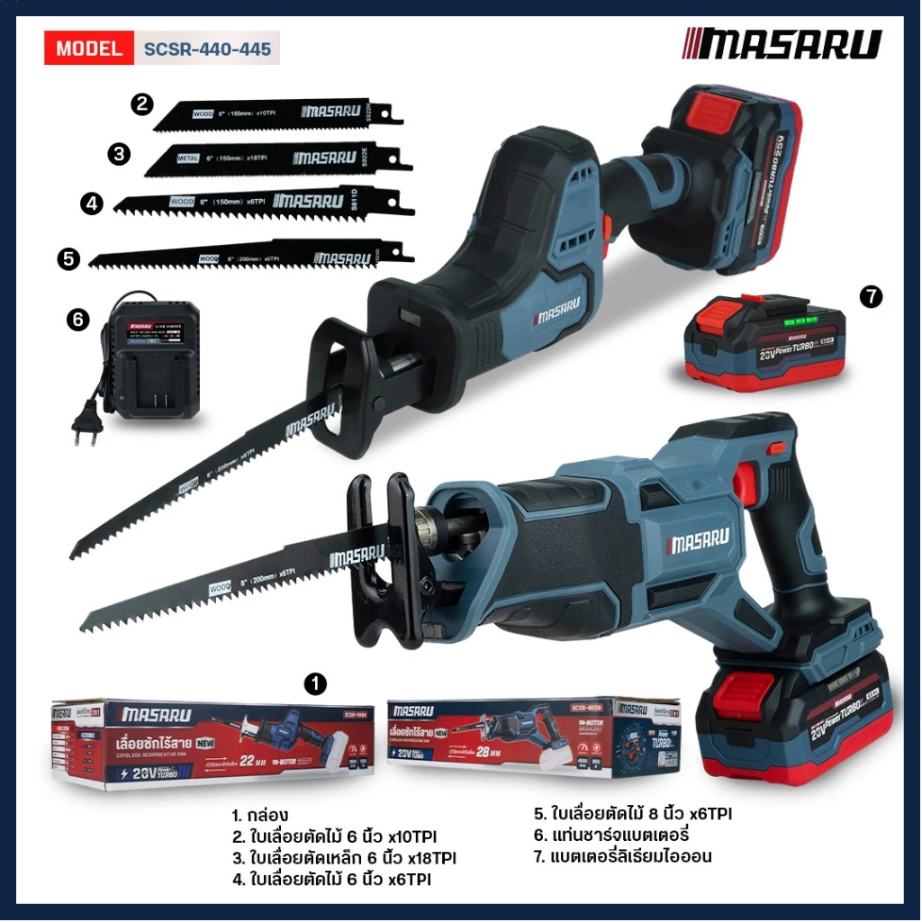 MASARU เลื่อยชัก SCSR-440 SCSR-445 เลื่อยชักไร้สาย เลื่อย เลื่อยชักไฟฟ้า ประกัน 1 ปี – โปรปัง