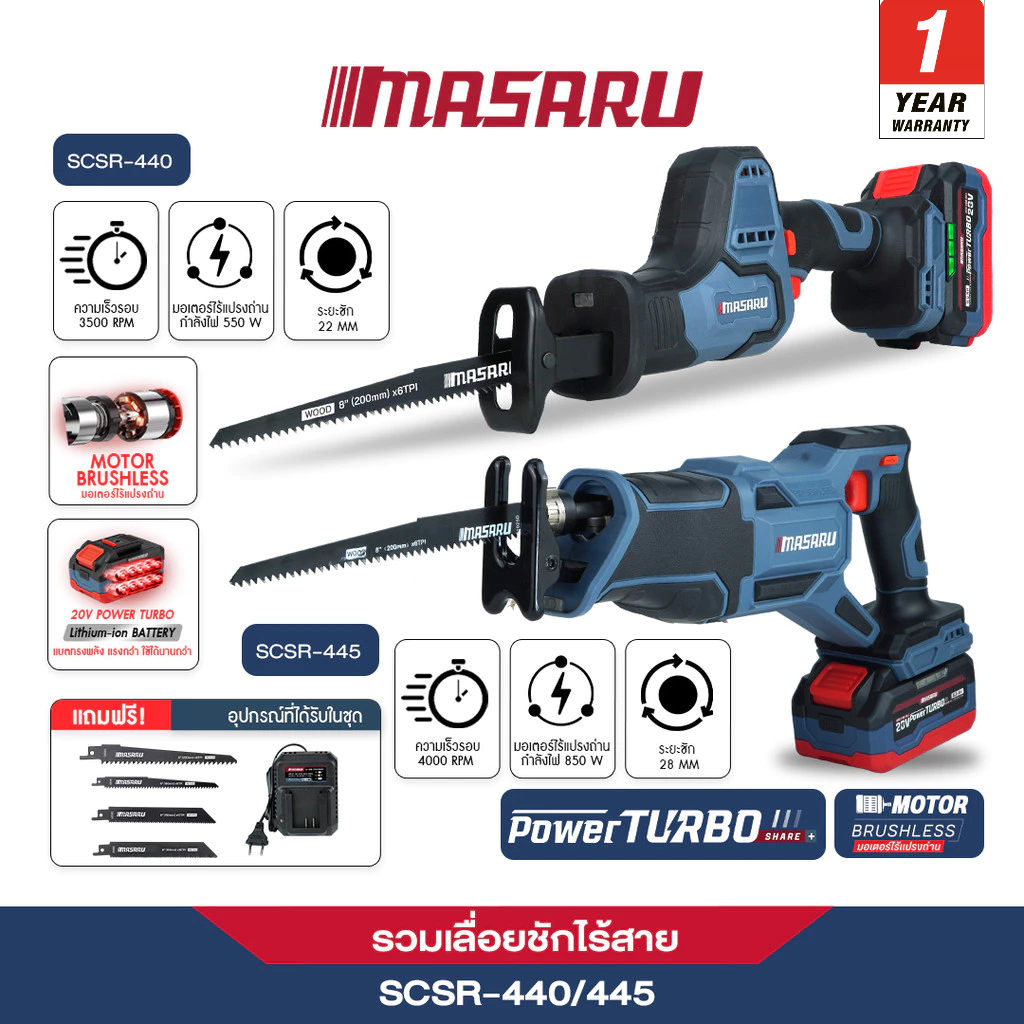 MASARU เลื่อยชักไร้สาย รุ่น SCSR-440 / SCSR-445 เลื่อยชัก 22-28mm เลื่อย เหล็ก PVC เลื่อยไฟฟ้า