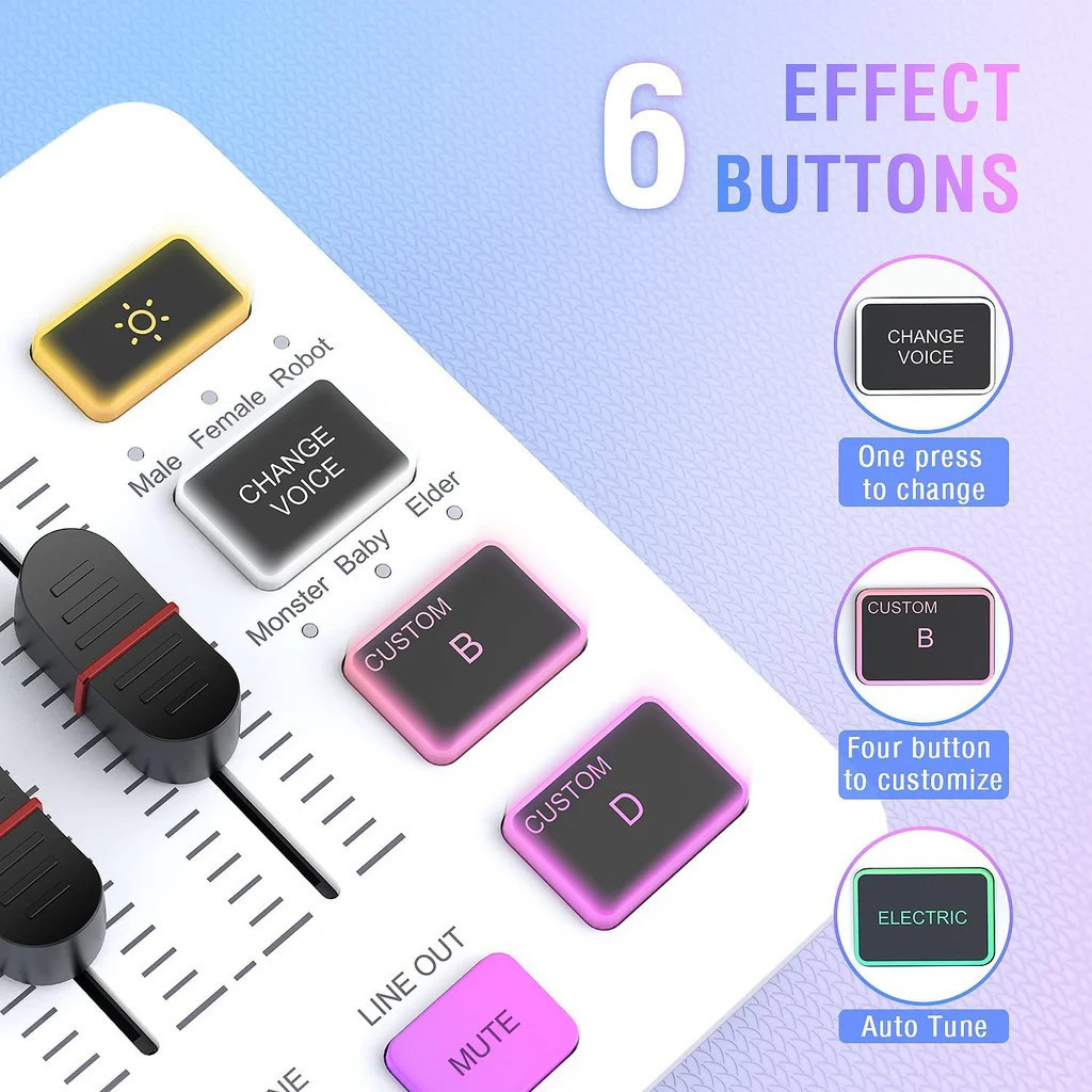 มิกเซอร์ FIFINE SC3 AMPLIGAME MIXER สีขาว ขนาดพกพา_3