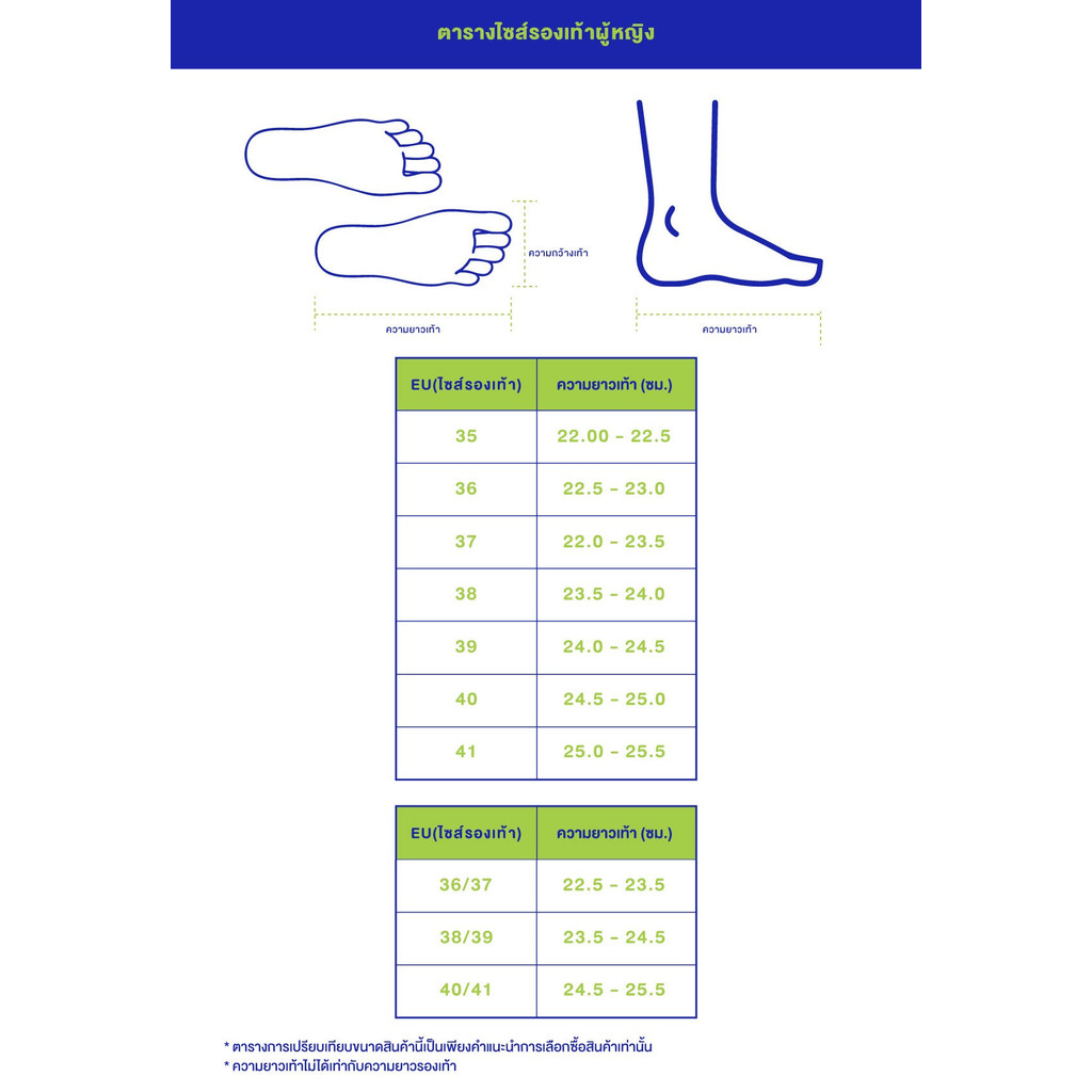 รูปภาพ 7