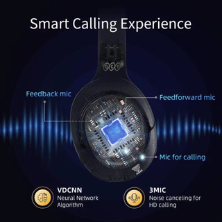 QCY H3 (ANC) Wireless Headphone หูฟังครอบหูไร้สาย เบสหนัก ตัดเสียงรบกวน ANC แบตฯ 60 ชม.