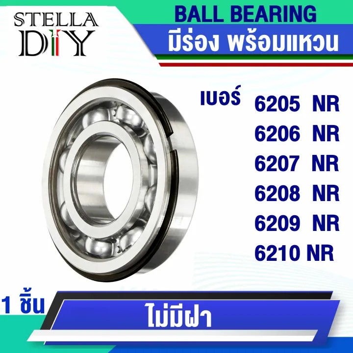 6205NR 6206NR 6207NR 6208NR 6209NR 6210NR แบบไม่มีฝา  ( ball bearing )