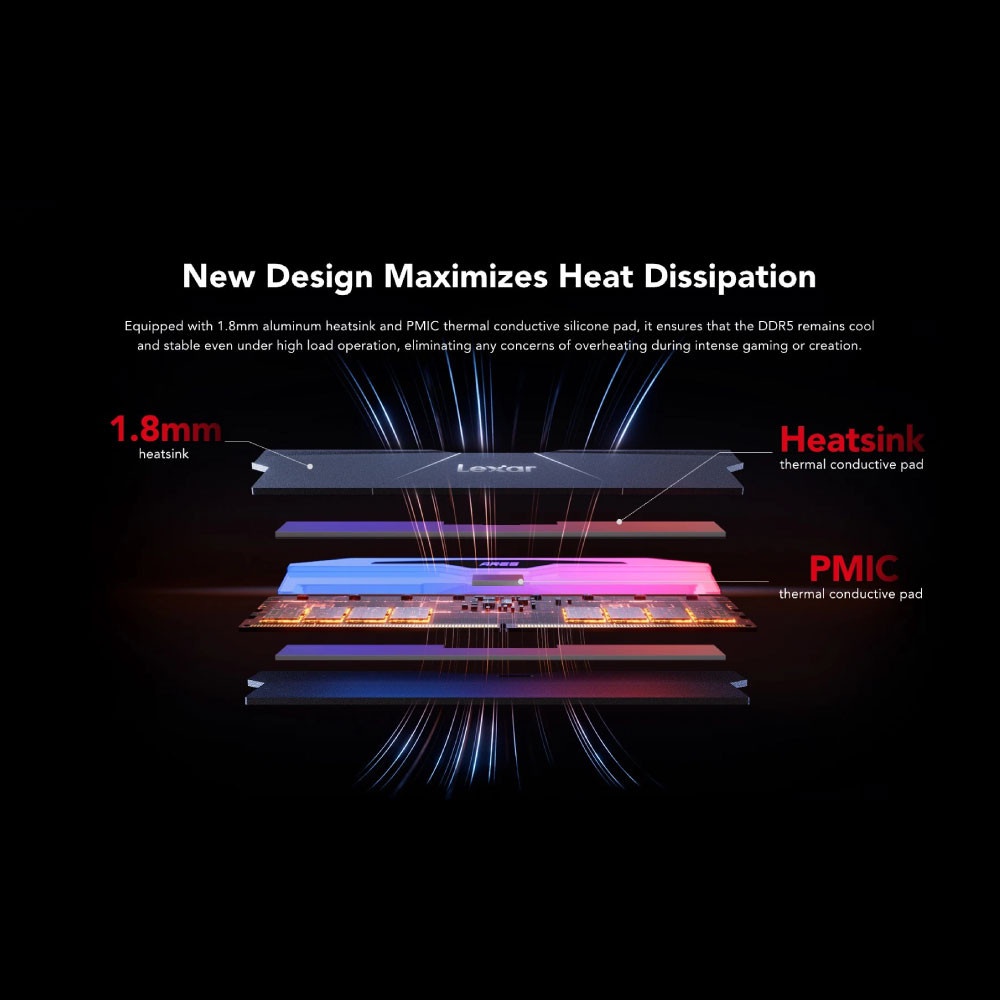 แรมพีซี LEXAR® ARES RGB 2ND GEN DDR5 32GB KIT 16GBX2 (LD5U16G80C38BR-RGD)_6