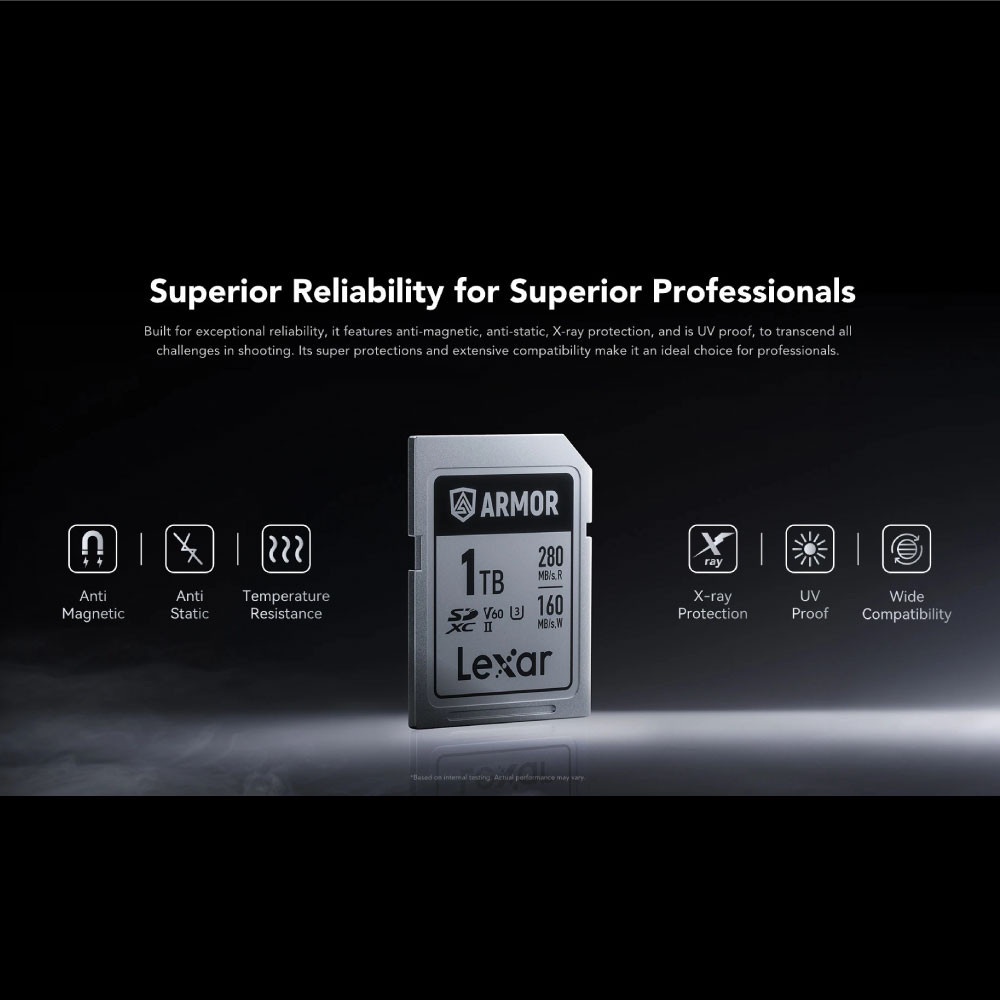 การ์ดหน่วยความจำ เอสดีการ์ด LEXAR ARMOR SILVER PRO 128GB SDXC™ UHS-II CARD FULL-HD 6K RW280/160MB/S LSDAMSP128G-RNNNG_5