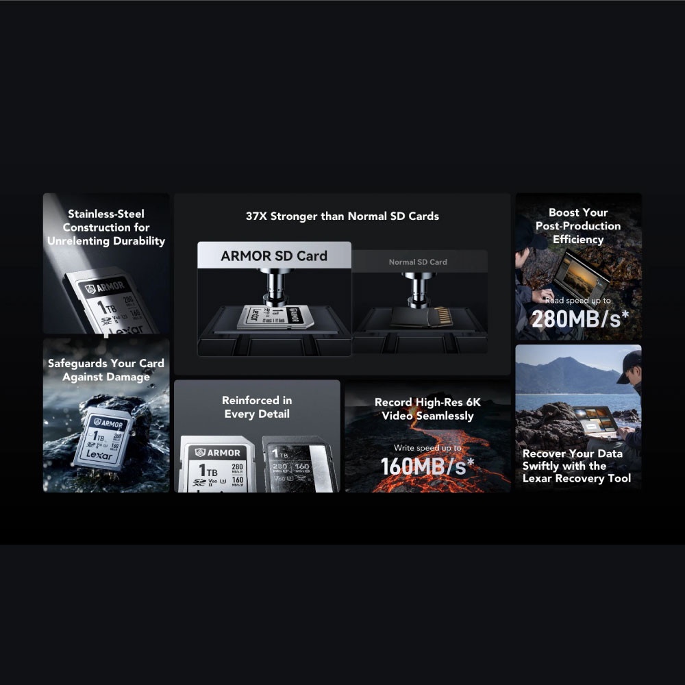 การ์ดหน่วยความจำ เอสดีการ์ด LEXAR ARMOR SILVER PRO 128GB SDXC™ UHS-II CARD FULL-HD 6K RW280/160MB/S LSDAMSP128G-RNNNG_2