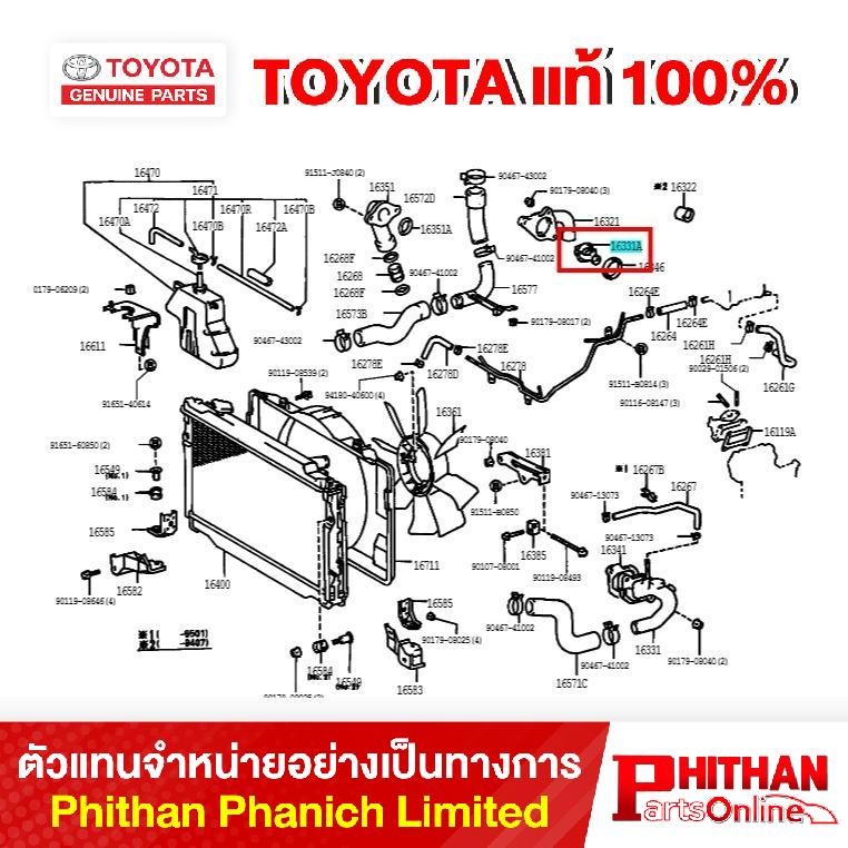 วาวส์น้ำ FZJ80 โตโยต้า, THERMOSTAT TOYOTA