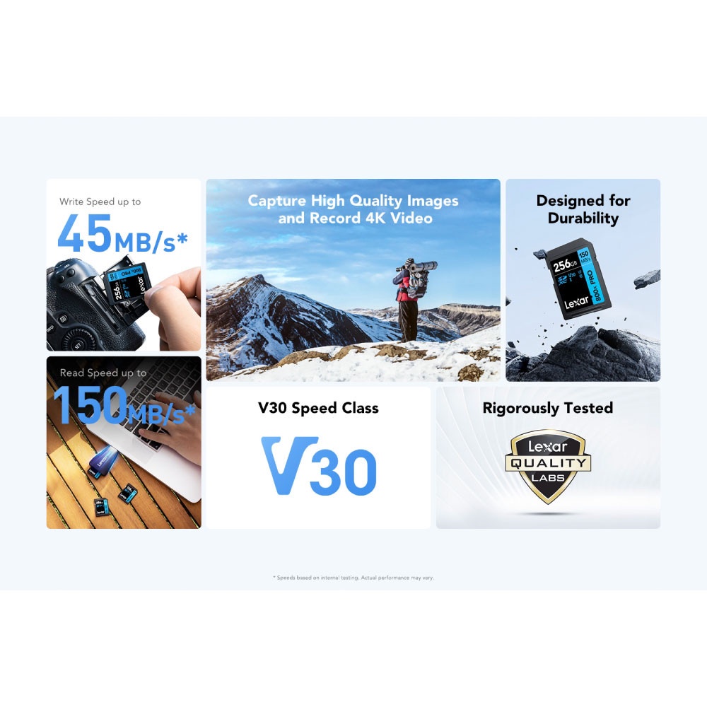 การ์ดหน่วยความจำ เอสดีการ์ด LEXAR 800XPRO 32GB SD CARD BLUE SERIES FULL-HD 4K RW150/45MB/S (LSD0800P032G-BNNNG)_2
