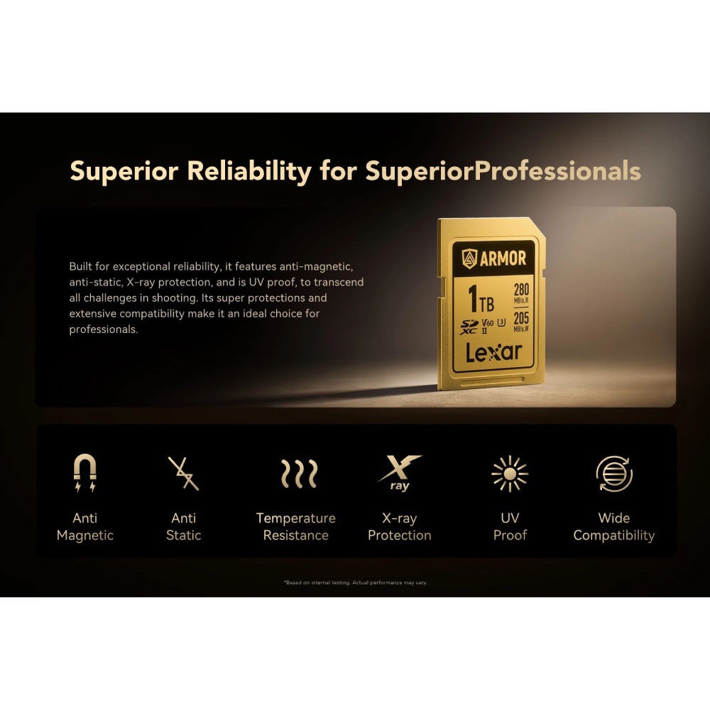 การ์ดหน่วยความจำ ไมโครเอสดีการ์ด LEXAR ARMOR GOLD 256GB SD CARD FULL-HD 6K RW280/205MB/S (LSDAMGL256G-RNNNG)_2