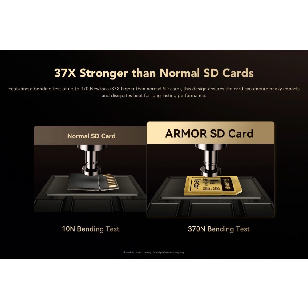 การ์ดหน่วยความจำ ไมโครเอสดีการ์ด LEXAR ARMOR GOLD 256GB SD CARD FULL-HD 6K RW280/205MB/S (LSDAMGL256G-RNNNG)_5