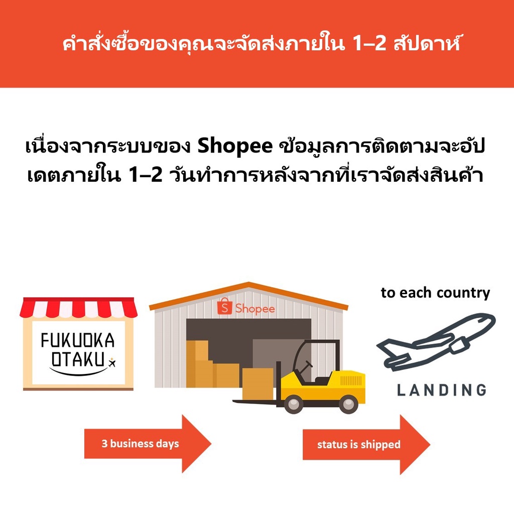 ISHIZAWA LAB คอนซีลเลอร์รักษาสิวผู้ชาย 5g ปกปิดรอยสิว เครา สองเฉด【ส่งตรงจากญี่ปุ่น】 - รูปที่ 5