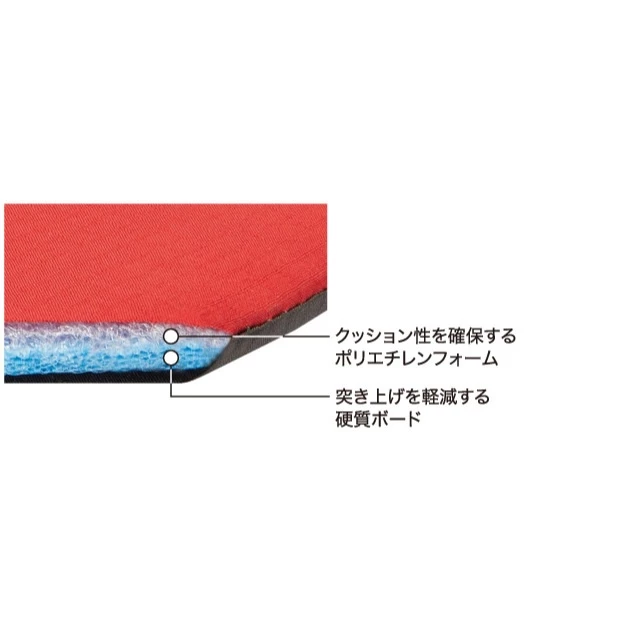 แผ่นรองนอน Montbell Tatami Pad 150 thumbnail 5