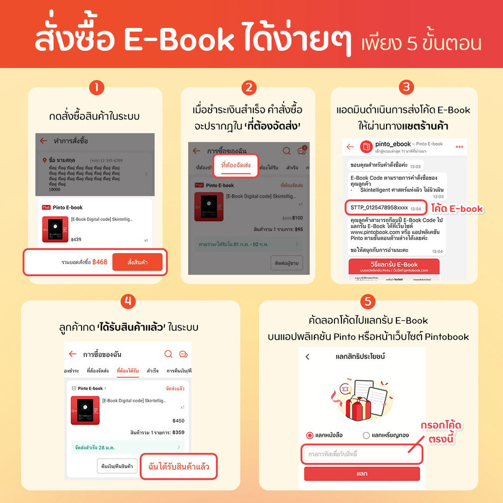 [ขายโค้ดอีบุ๊ก Pinto] การเผาไหม้ชั่วนิรันดร์ เล่ม 2 (จบ) (ส่งโค้ด 10.00-18.00 น. จันทร์-ศุกร์เท่านั้น) ราคา ถูกที่สุด ดีลบีเคเค แกลเลอรีภาพที่ 3