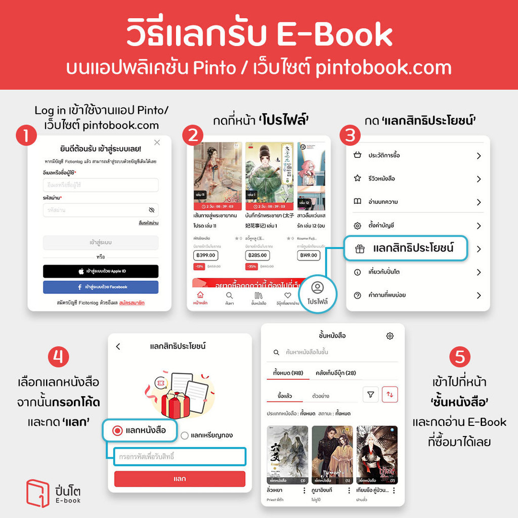 [ขายโค้ดอีบุ๊ก Pinto] การเผาไหม้ชั่วนิรันดร์ เล่ม 2 (จบ) (ส่งโค้ด 10.00-18.00 น. จันทร์-ศุกร์เท่านั้น) ราคา ถูกที่สุด ดีลบีเคเค แกลเลอรีภาพที่ 4