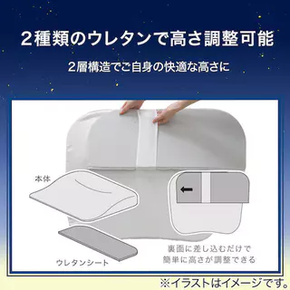 NITORI หมอน SHOULDER NECK AND BACK SUPPORT PILLOW3 P2425