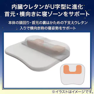 NITORI หมอน SHOULDER NECK AND BACK SUPPORT PILLOW3 P2425