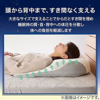NITORI หมอน SHOULDER NECK AND BACK SUPPORT PILLOW3 P2425